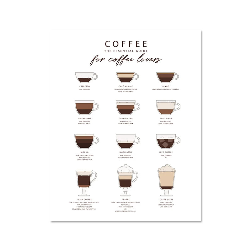 Minimalist Coffee Line Art