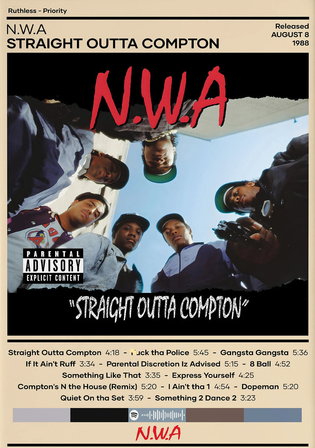 NWA Straight Outta Compton Poster