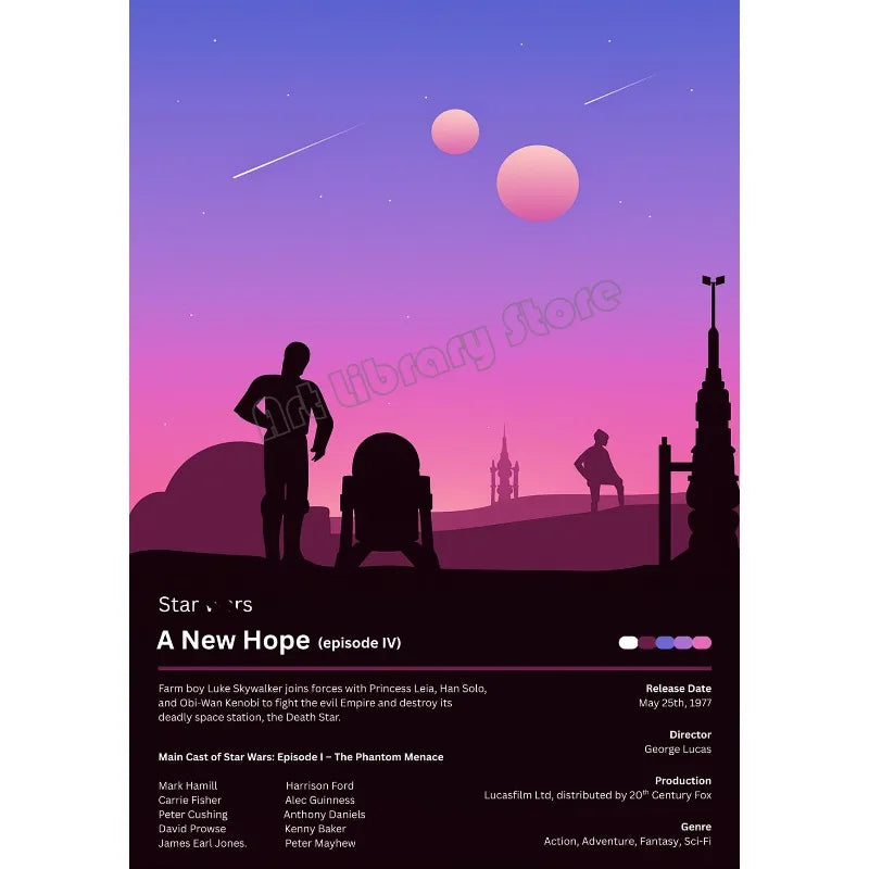 Sci-Fi Planet Fantasy Poster