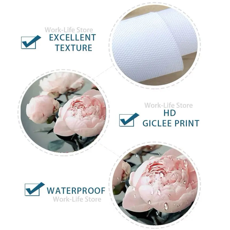 Amsterdam Flower Market Poster