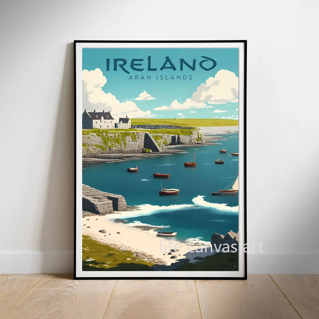 Retro Europe Travel Cities Poster