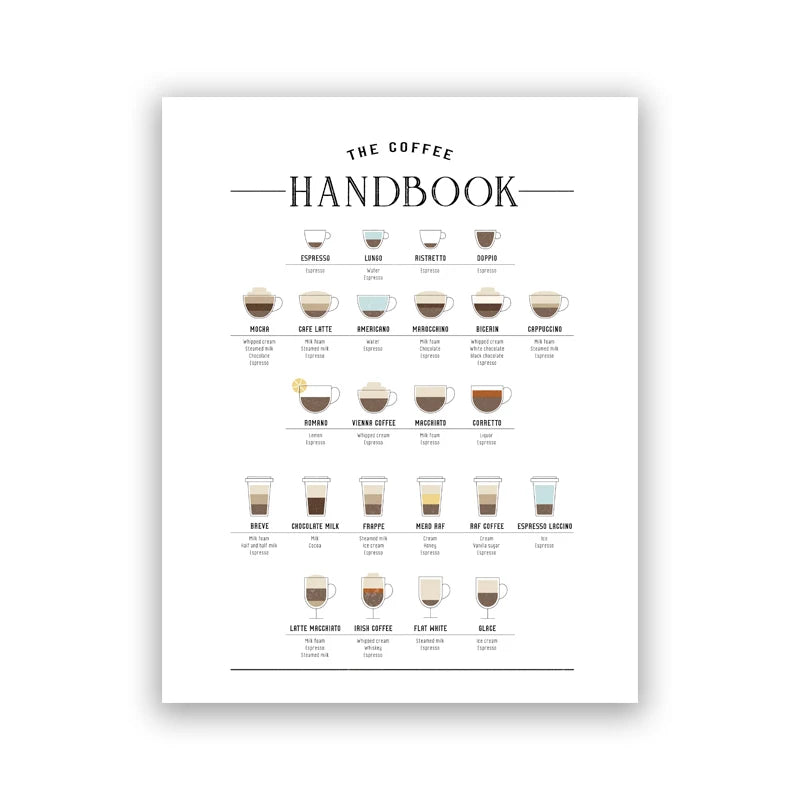 Minimalist Coffee Line Art