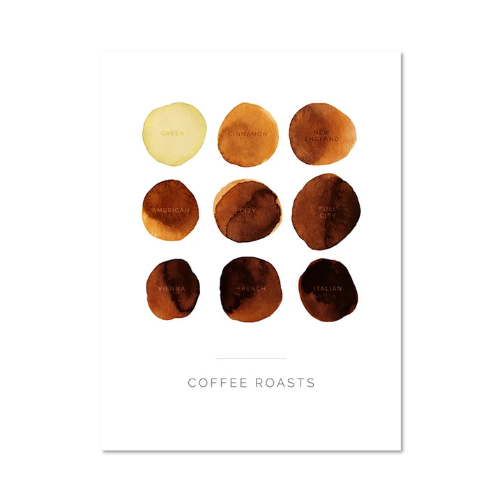 Minimalist Coffee Line Art