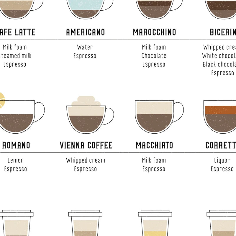 Minimalist Coffee Line Art