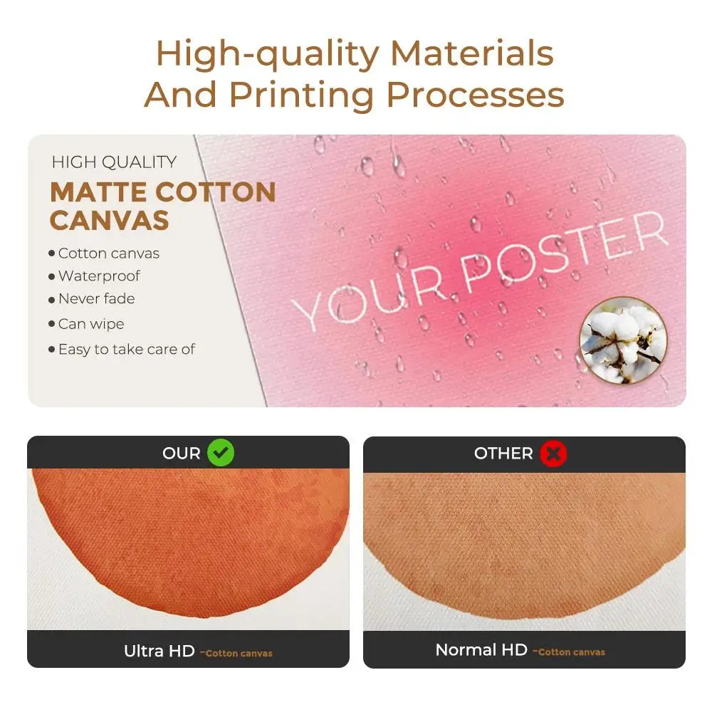 Brain Stop Overthinking Canvas