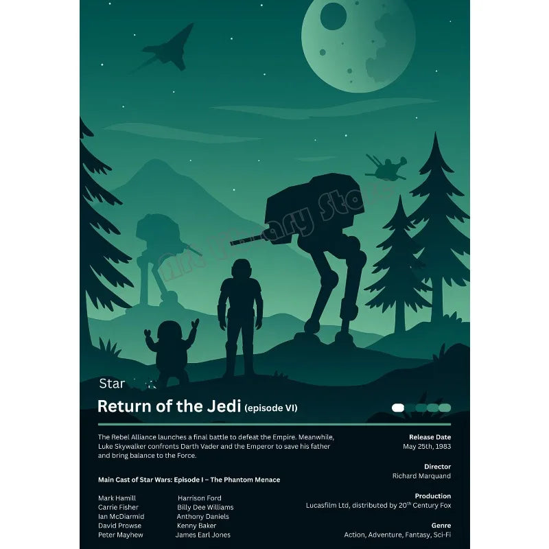 Sci-Fi Planet Fantasy Poster