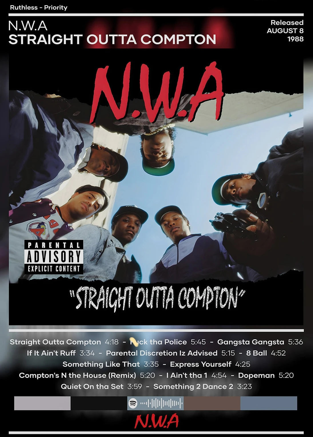 NWA Straight Outta Compton Poster