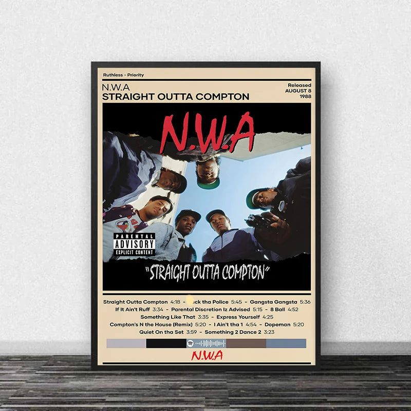 NWA Straight Outta Compton Poster